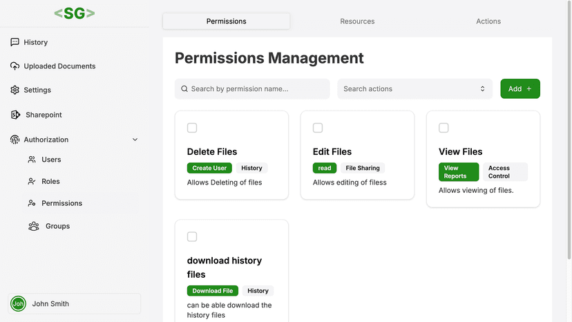 Fine-Grained Permissions interface